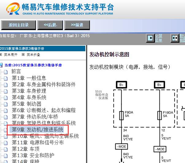 2015年雪佛兰赛欧3 发动机电路图资料