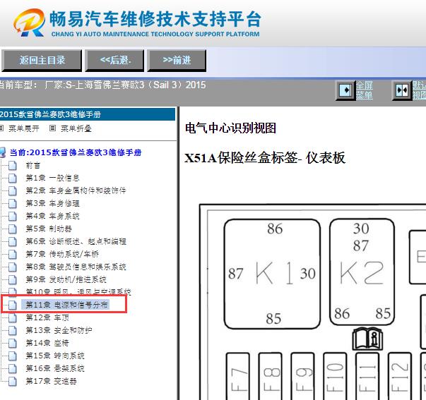 2015年雪佛兰赛欧3保险丝继电器资料