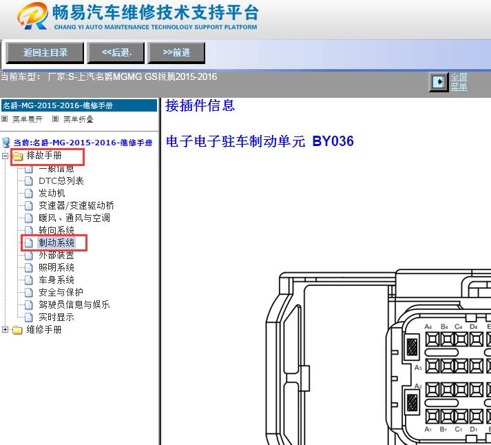 2015-2016年上汽名爵GS电子手刹针脚资料