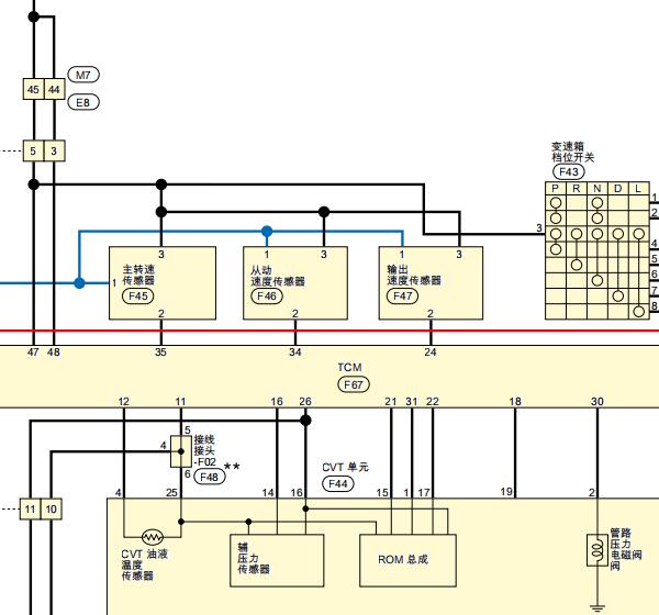 2021年日产轩逸变速箱电路图和针脚资料