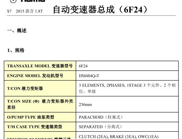 2015年海马S7 6F24变速箱电路图和维修手册