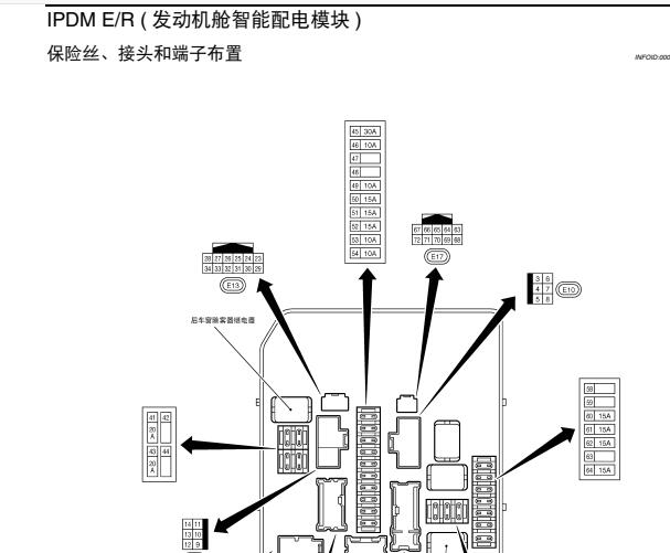 2013年骊威智能配电控制盒针脚和电路图资料
