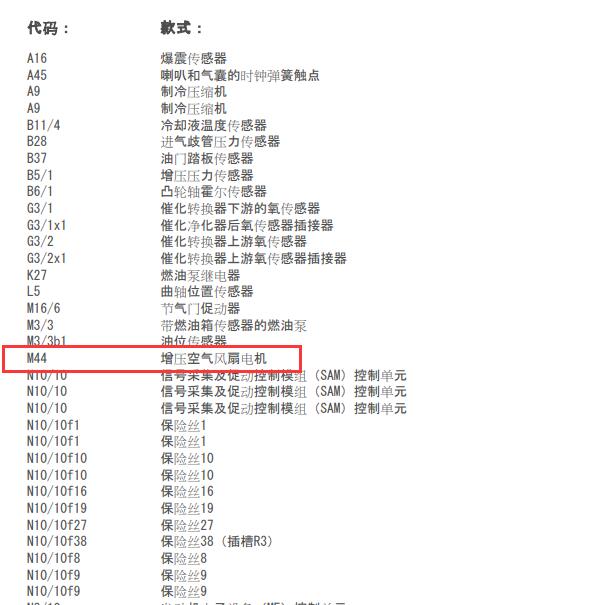 2011年奔驰SMART 风扇电路图