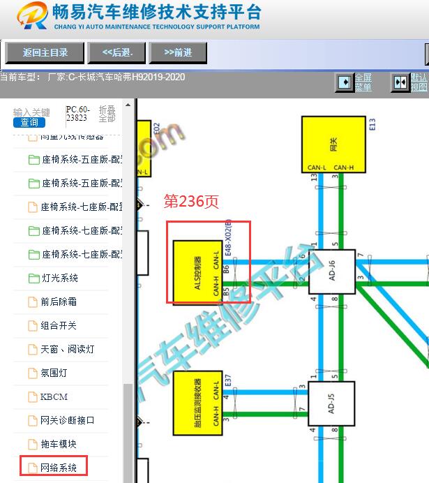 2019-2020年哈弗H9大灯网络通讯电路图
