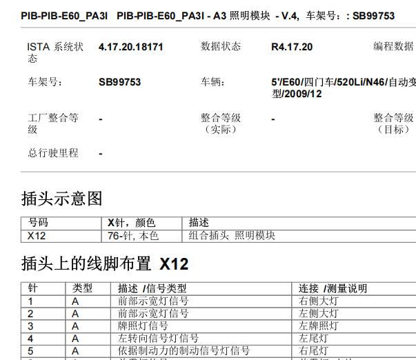 2009年宝马520Li 车身电脑和照明模块电路图以及针脚资料