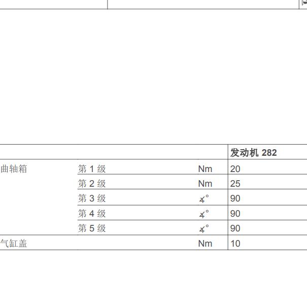 2019年奔驰A200  282914发动机缸盖扭矩资料
