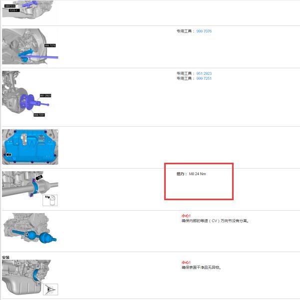 2012年沃尔沃S80 驱动轴扭矩资料