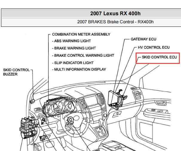 2007年雷克萨斯RX400h ABS电脑位置