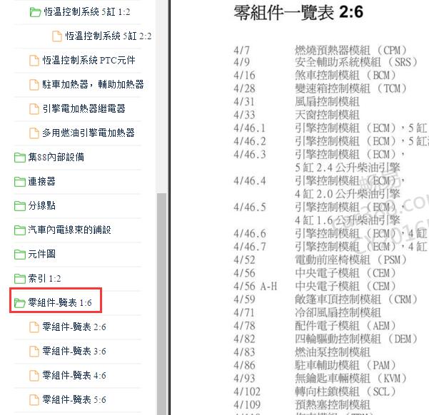 2008年沃尔沃S40代码说明