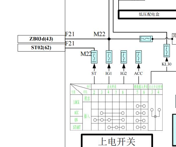 2015年江淮IEV5点火信号相关电路图