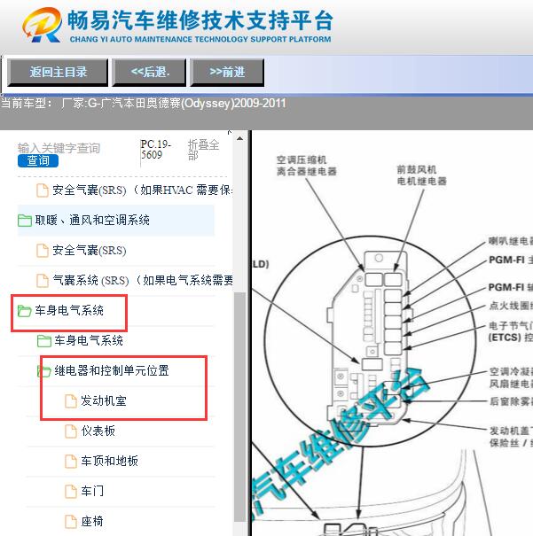 2010年本田奥德赛空调泵继电器位置