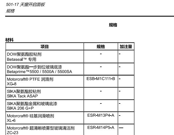 2012年福特锐界天窗维修手册