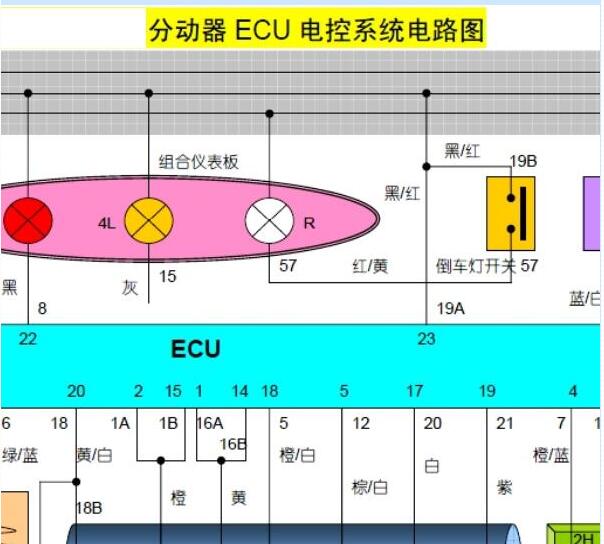 2010年郑州日产锐骐四驱电路图和针脚资料