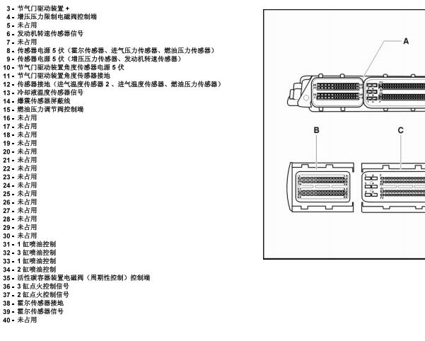2014年大众帕萨特发动机针脚资料