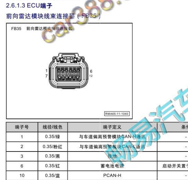 2023年广汽影豹前雷达针脚定义