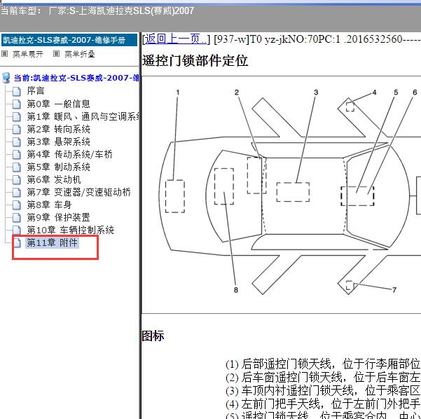 2007年上海凯迪拉克-SLS(赛威) 天线位置