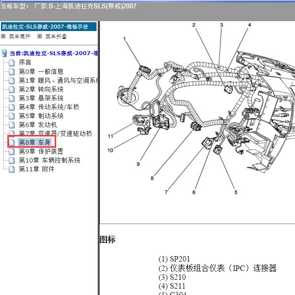 2007年上海凯迪拉克-SLS(赛威) SP201位置