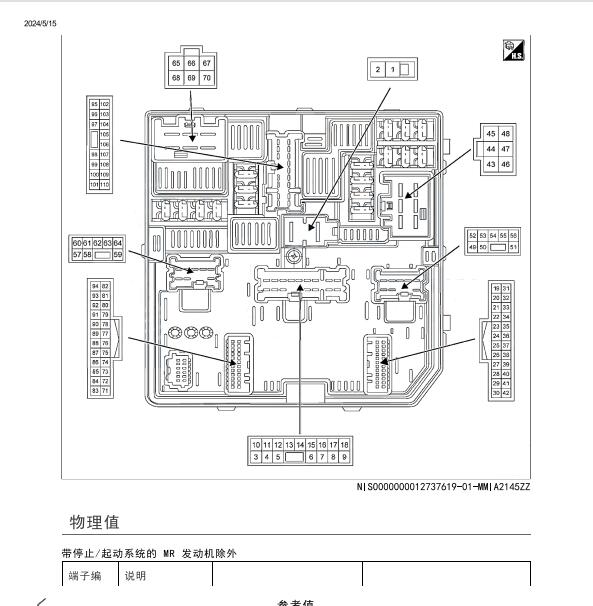 2019年日产逍客IPDM 针脚定义.