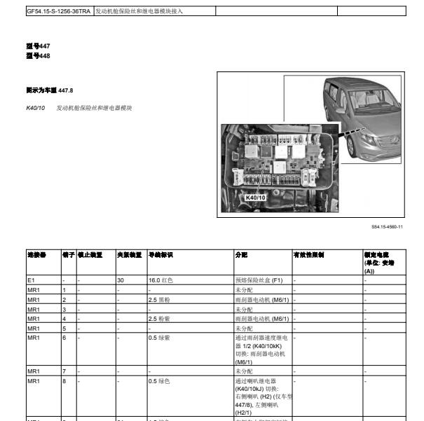 2017年奔驰威霆保险丝说明与电路图