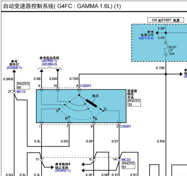 2010年现代伊兰特悦动变速箱电路图和针脚图