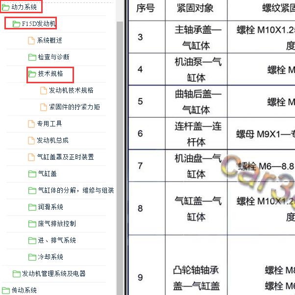 2017-2018比速T5 F15D发动机维修手册扭矩