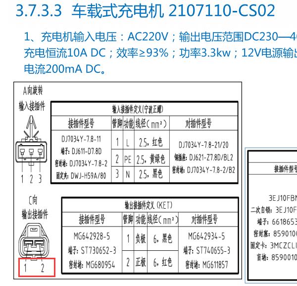 2022年瑞驰EC35充电系统针脚资料