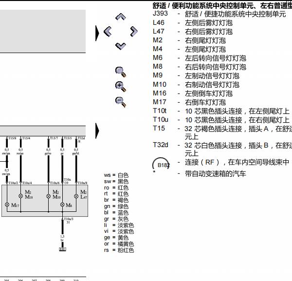 2011年奥迪A6L J393电路图和位置