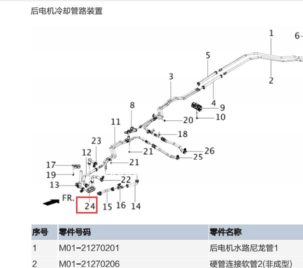 2020-2021年理想ONE后冷却回路水温传感器位置