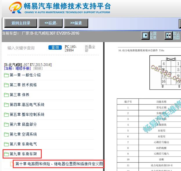 2015-2016年北汽威旺307 EV 新能源部分针脚资料