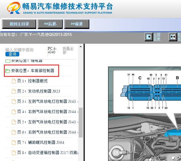 2013-2015年奥迪Q5机舱内控制单元针脚资料