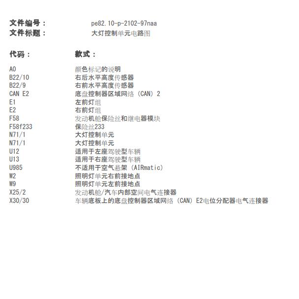 2015年奔驰GLS320大灯电路图.