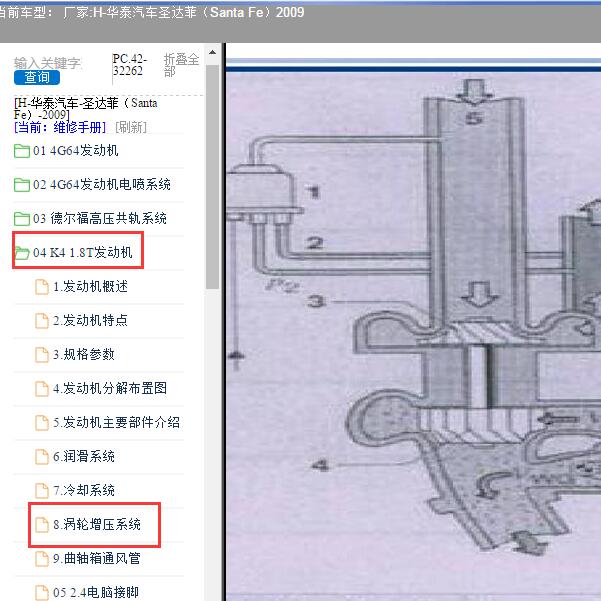 2009年华泰汽车-圣达菲 涡轮增压连接图资料