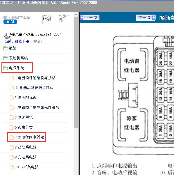 2007-2008年华泰汽车-圣达菲 保险继电器资料