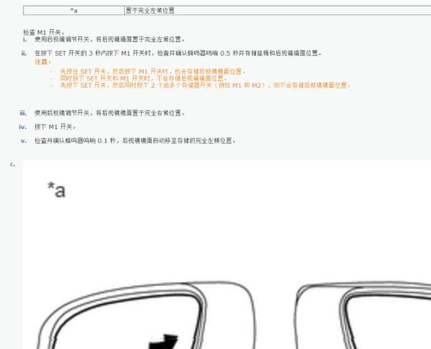 2023年丰田埃尔法混动版车外后视镜相关匹配资料