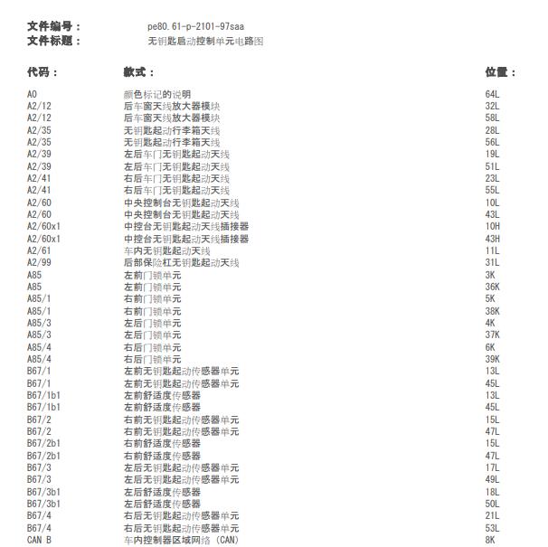 2011年奔驰S600L 无钥匙启动电路图