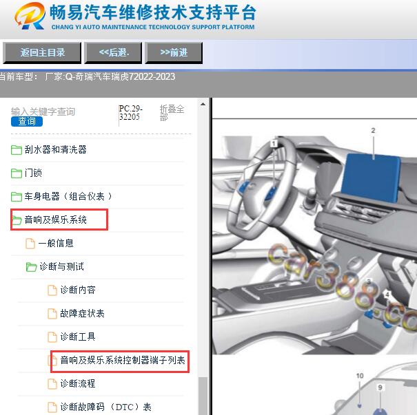 2023年奇瑞瑞虎7音响模块位置与针脚定义