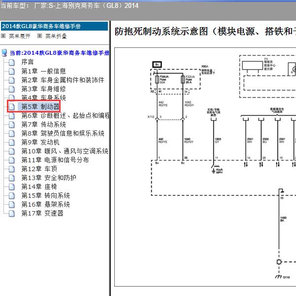 2014年上海别克-商务车（GL8） ABS电路图