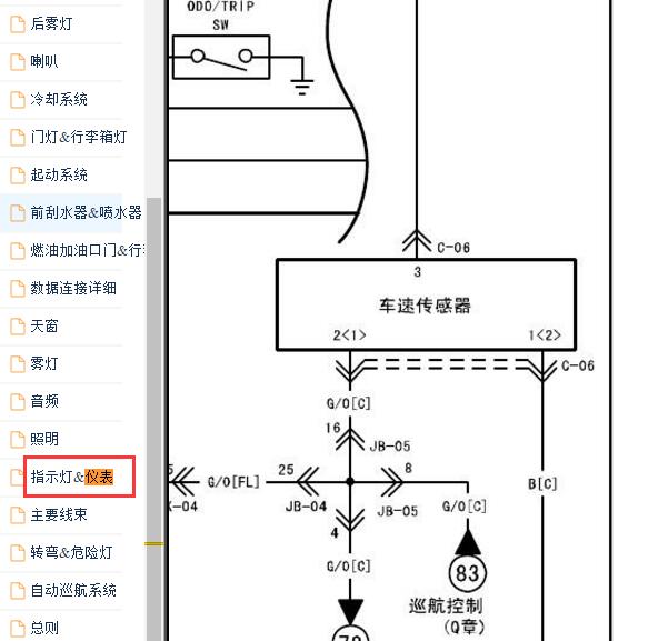 2012年起亚赛拉图仪表电路图