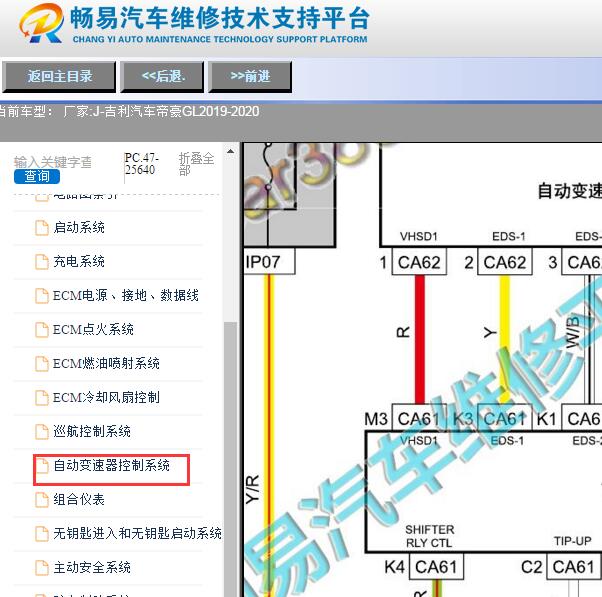 2019-2020年吉利帝豪GL变速箱电路图