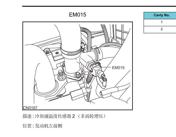 2010年荣威550水温传感器位置