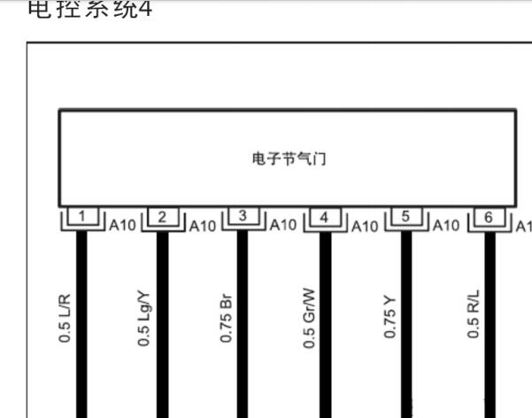 2017年江淮瑞风M3 HFC4GA3发动机电路图