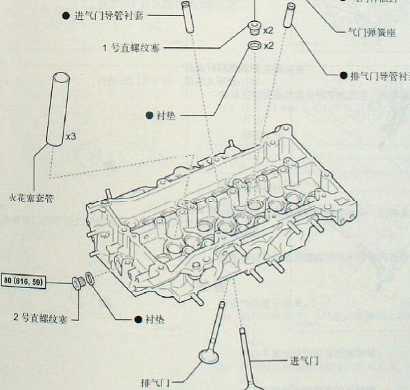 2009年丰田皇冠5GR发动机维修手册