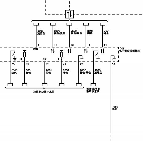 2013年凯迪拉克-SRX ABS转向和刹车电路图