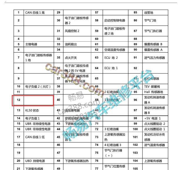 2013年海马S7发动机针脚定义