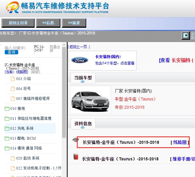 2015-2018年福特金牛座电路图