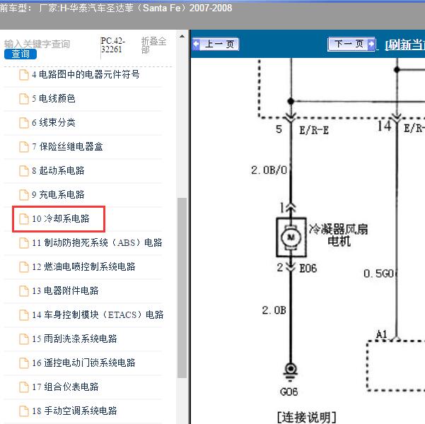 2007-2008年华泰汽车-圣达菲 风扇电路图