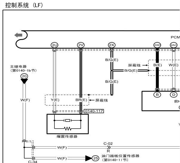 2010年马自达6 LF发动机通讯电路图