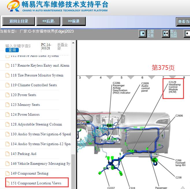 2023年长安福特锐界大灯控制模块位置资料
