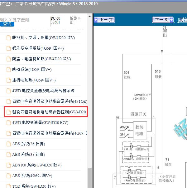 2018-2019年长城汽车-风骏5 四驱电路图