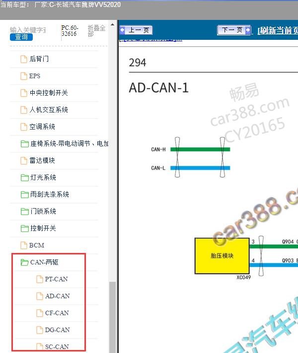 2020年长城汽车-魏牌VV5 通讯电路图